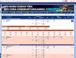 Panduan Cara Bermain Mix Parlay di SBOBET untuk Pemula