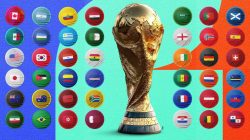 Prediksi Undian Piala Dunia 2026: Negara Mana Berpotensi Masuk Grup Paling Ringan?