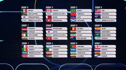 Jadwal Lengkap Piala Dunia 2026: Total 104 Pertandingan, Digelar dari Malam hingga Pagi WIB