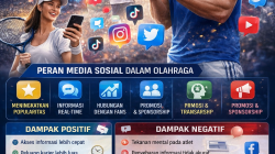 Olahraga di Era Media Sosial: Popularitas dan Dampaknya