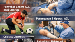 Cedera ACL pada Atlet: Penyebab, Penanganan, dan Proses Rehabilitasi